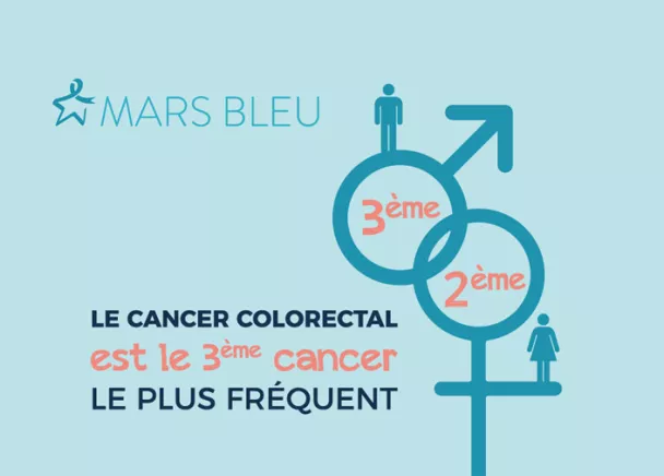 Infographies. Mars Bleu et cancer colorectal : la Bourgogne-Franche-Comté  est la 8e région où la mortalité est la plus importante